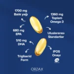 Orzax Ocean Ultimate Balık Yağı 1700 mg 30 Softjel Kapsül