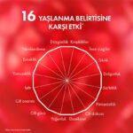 Vichy Liftactiv Collagen Specialist 16 Bonding Serum 30 ml - Görsel 4