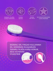 Rocs Pro Lingua Dil Fırçası