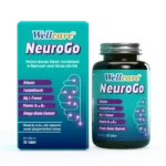 Wellcare neurogo