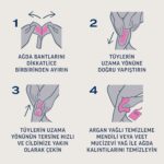 Veet Pure Sir Ağda Bantları 20 Adet - Görsel 5