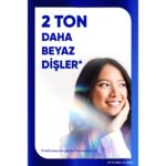 Sensodyne Klinik Beyazlık Diş Lekelerine Karşı Diş Macunu 75 ml - Görsel 4