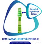 Sensodyne Promine Çocuklar İçin Diş Fırçası Yumuşak 3-5 Yaş Sevimli Timsah - Görsel 5