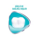 Sensodyn Promine Ekstra Ferah Diş Macunu 75ml - Görsel 6