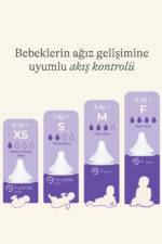 Lansinoh Natural Wave Biberon Emziği Orta Akış 2 Adet - Görsel 3