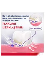 Parodontax Diş Eti Güçlendirme & Koruma Günlük Ağı - Görsel 5