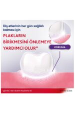 Parodontax Diş Eti Güçlendirme & Koruma Günlük Ağı - Görsel 6